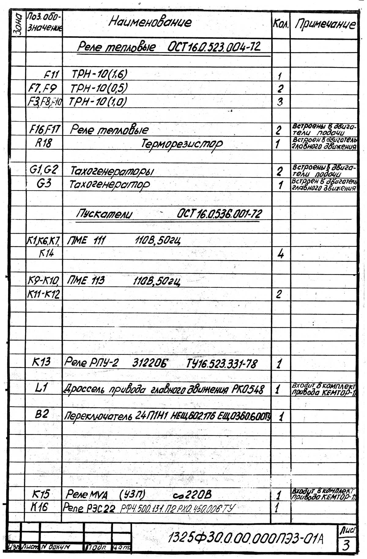 Список елементів токарно-револьверного верстата 1325Ф30 Список елементів токарно-револьверного верстата 1325Ф30